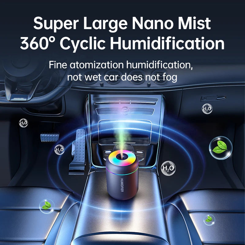Mini USB Humidifier