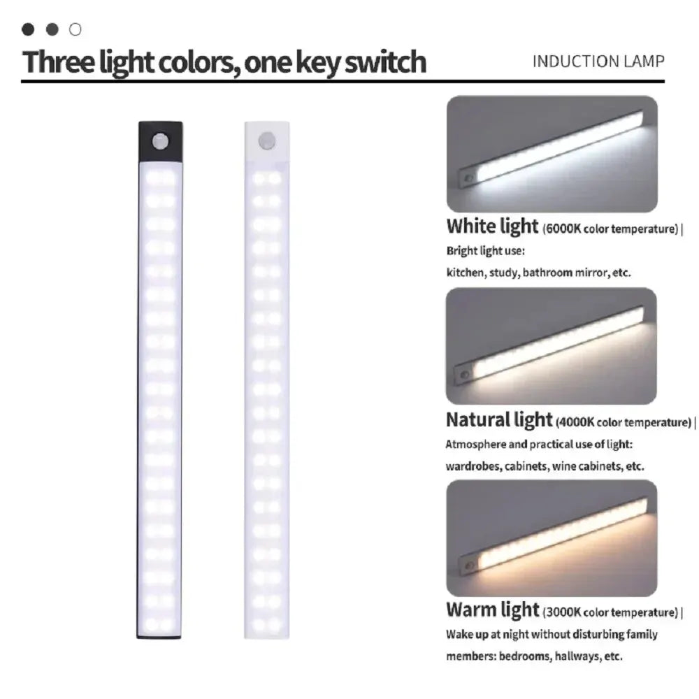 Rechargeable Under-Cabinet Motion Lights