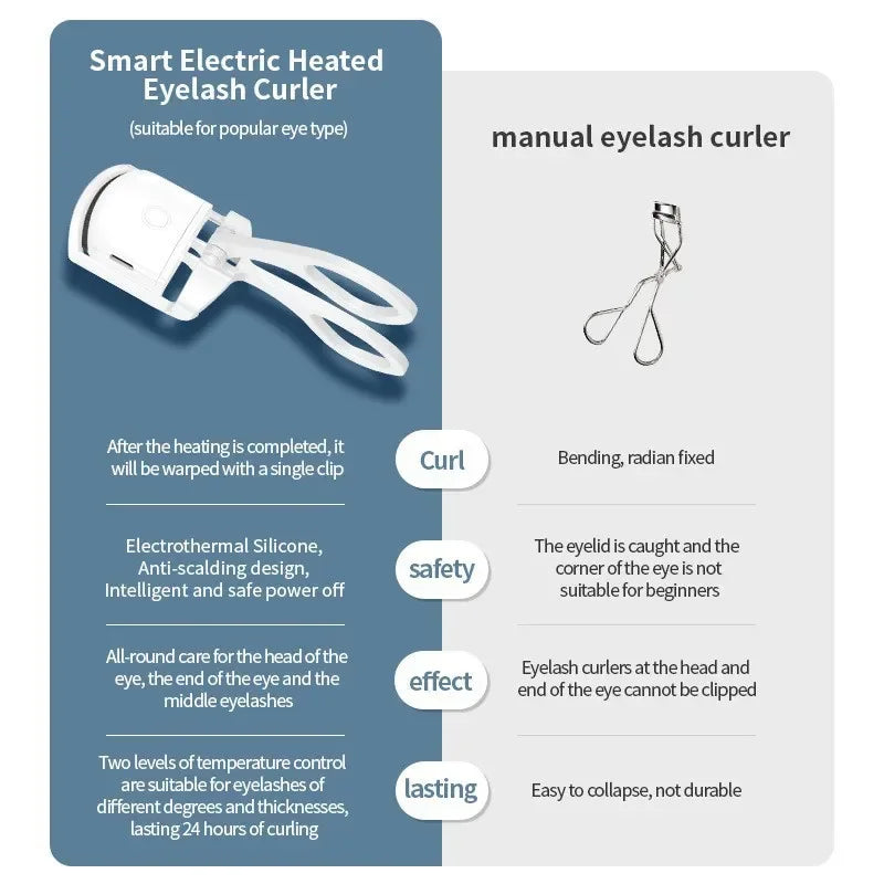 Heated Eyelash Curler