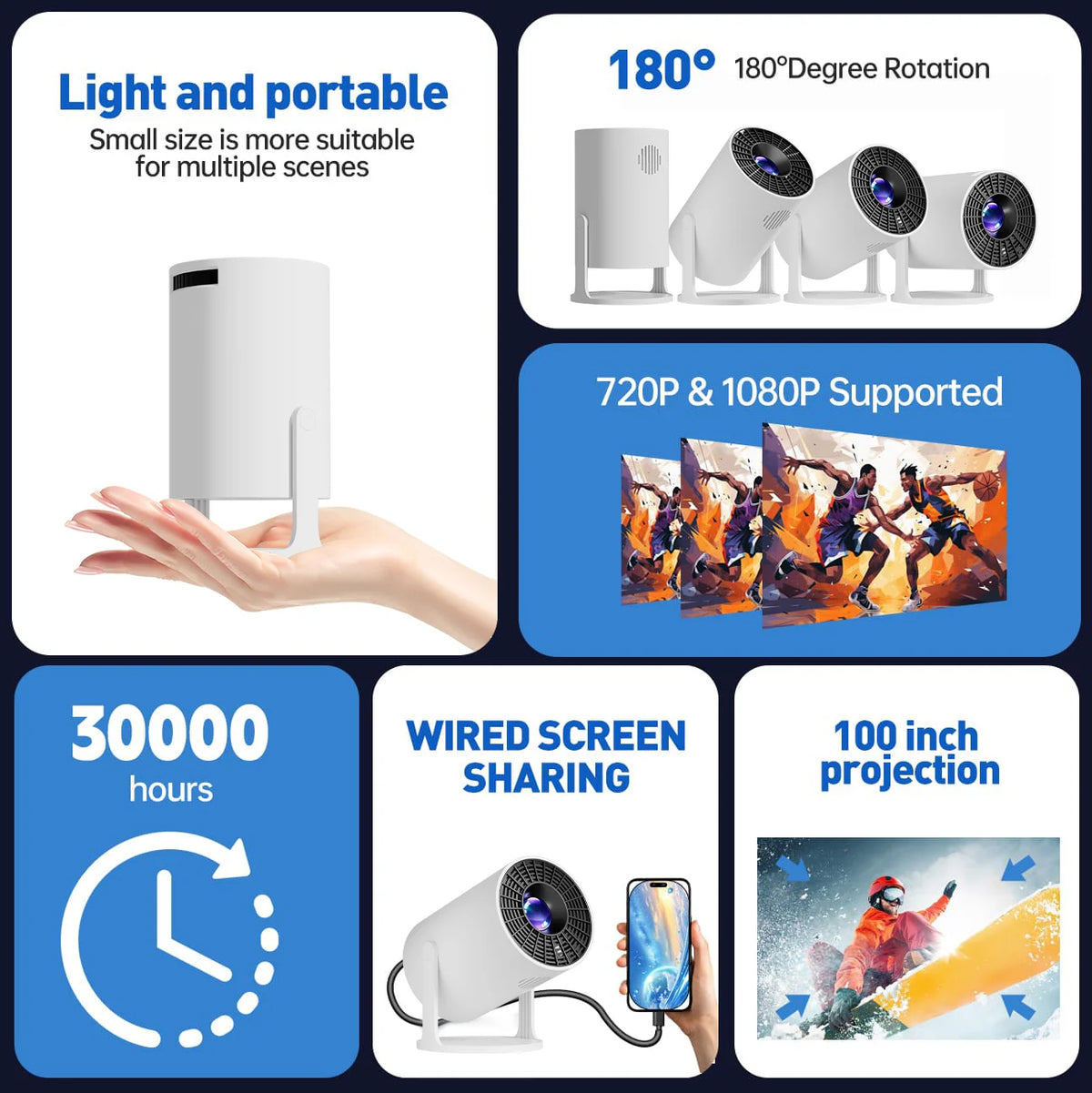 Mini Projector 1080P