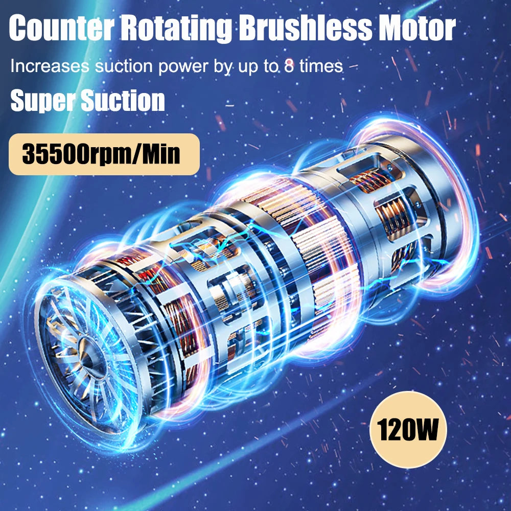 Cordless Portable Car Vacuum