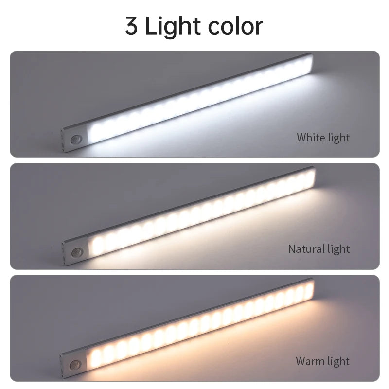 Motion Sensor LED Lights