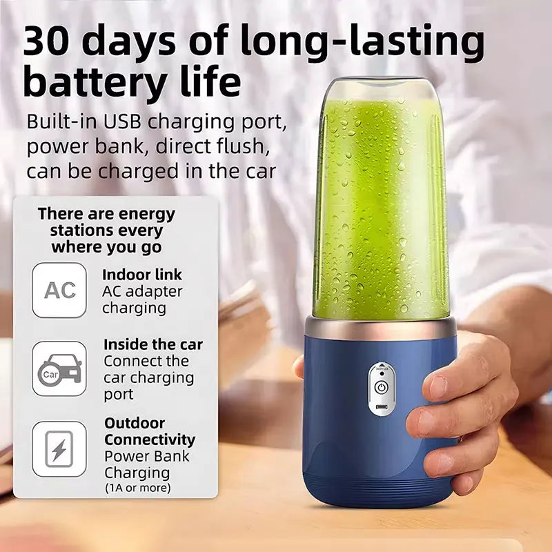Portable Blender Bottle