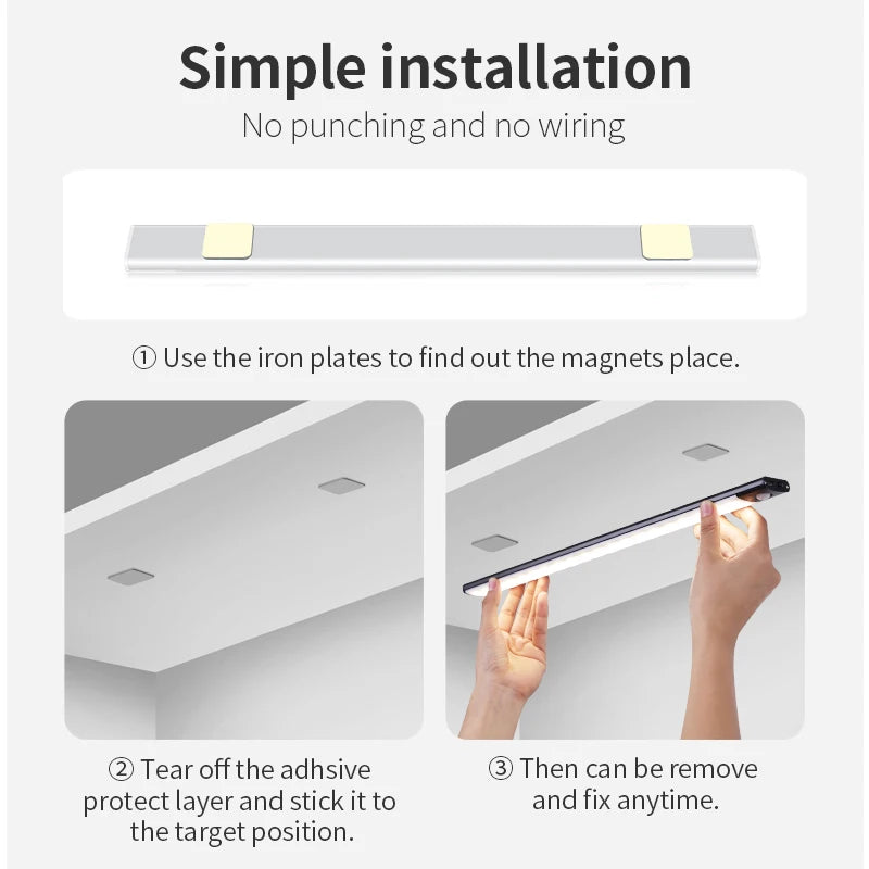 Motion Sensor LED Lights