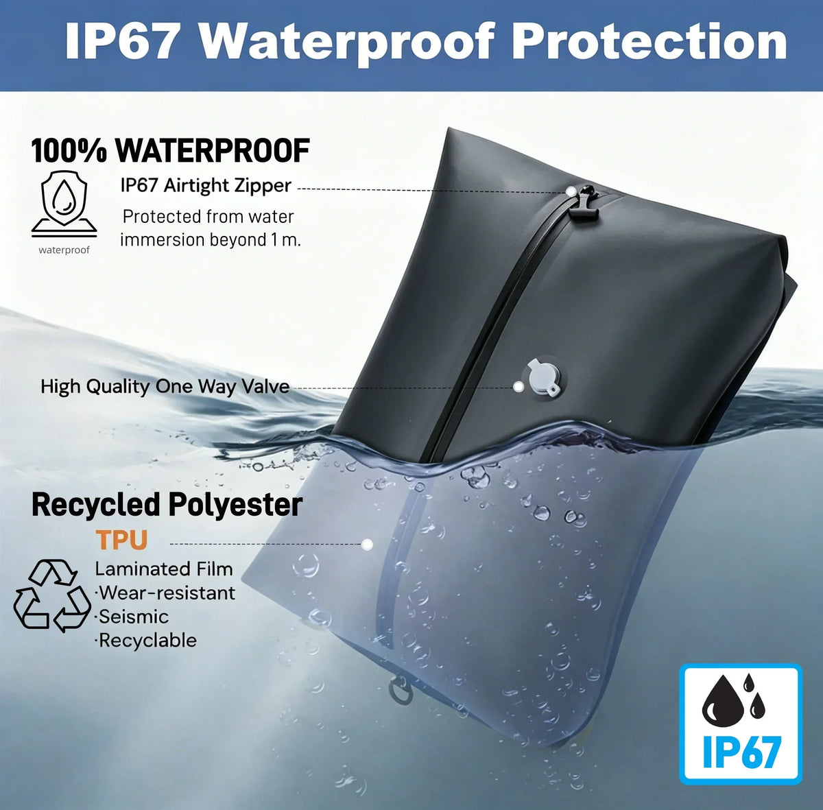Vacuum Compression Travel Bags