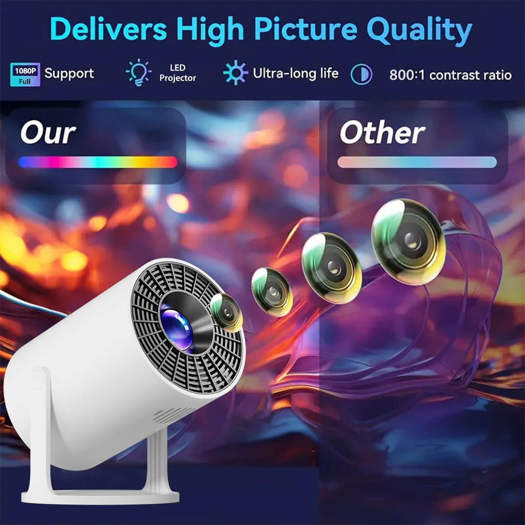Mini Projector 1080P