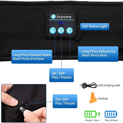 Bluetooth Sleep Headband
